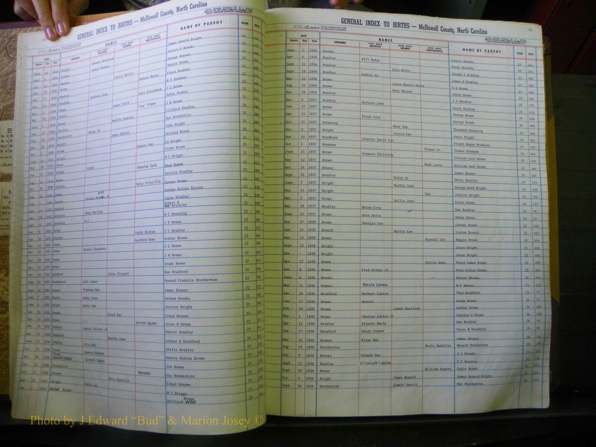 McDowell Births & Deaths 380.JPG