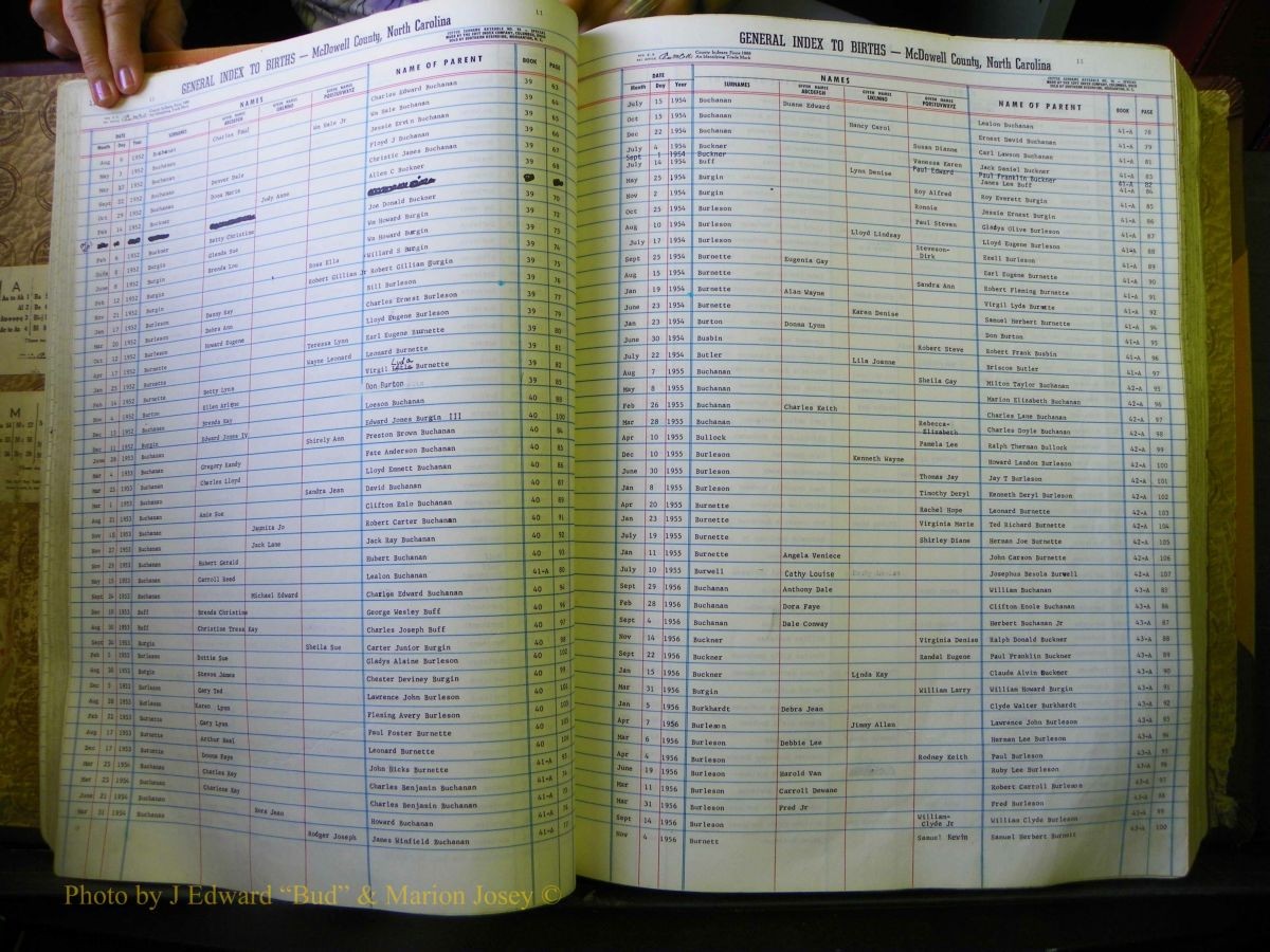 McDowell Births & Deaths 394.JPG