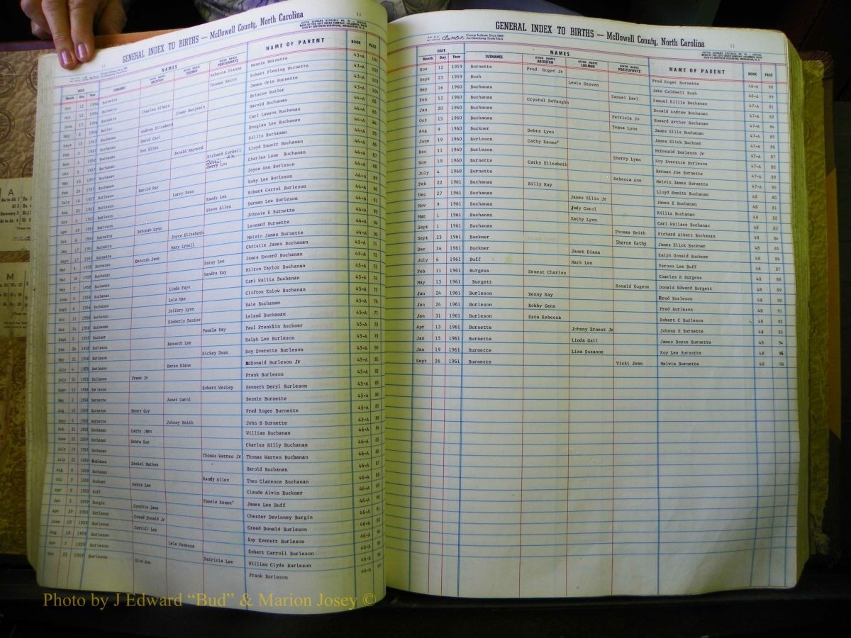 McDowell Births & Deaths 395.JPG