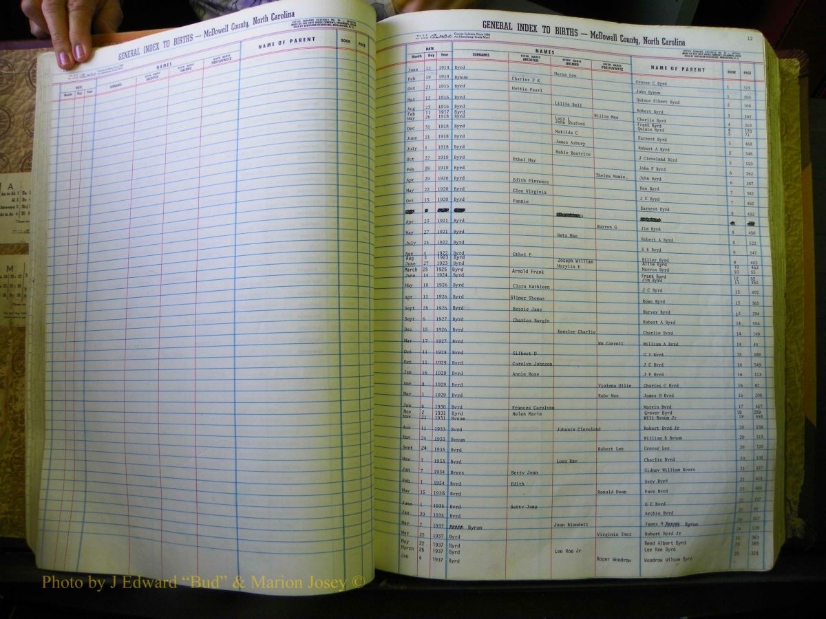 McDowell Births & Deaths 396.JPG