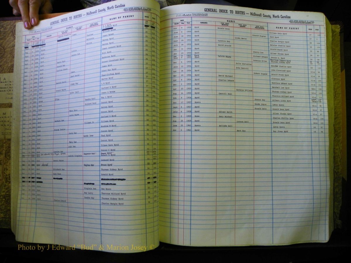 McDowell Births & Deaths 397.JPG