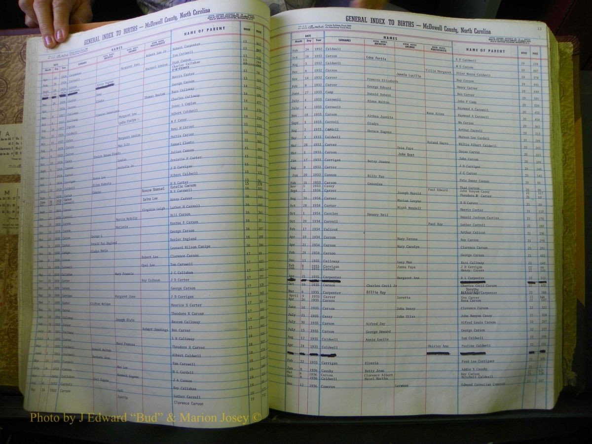 McDowell Births & Deaths 400.JPG