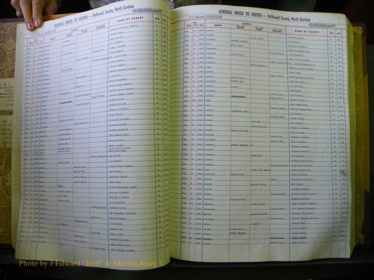 McDowell Births & Deaths 401.JPG