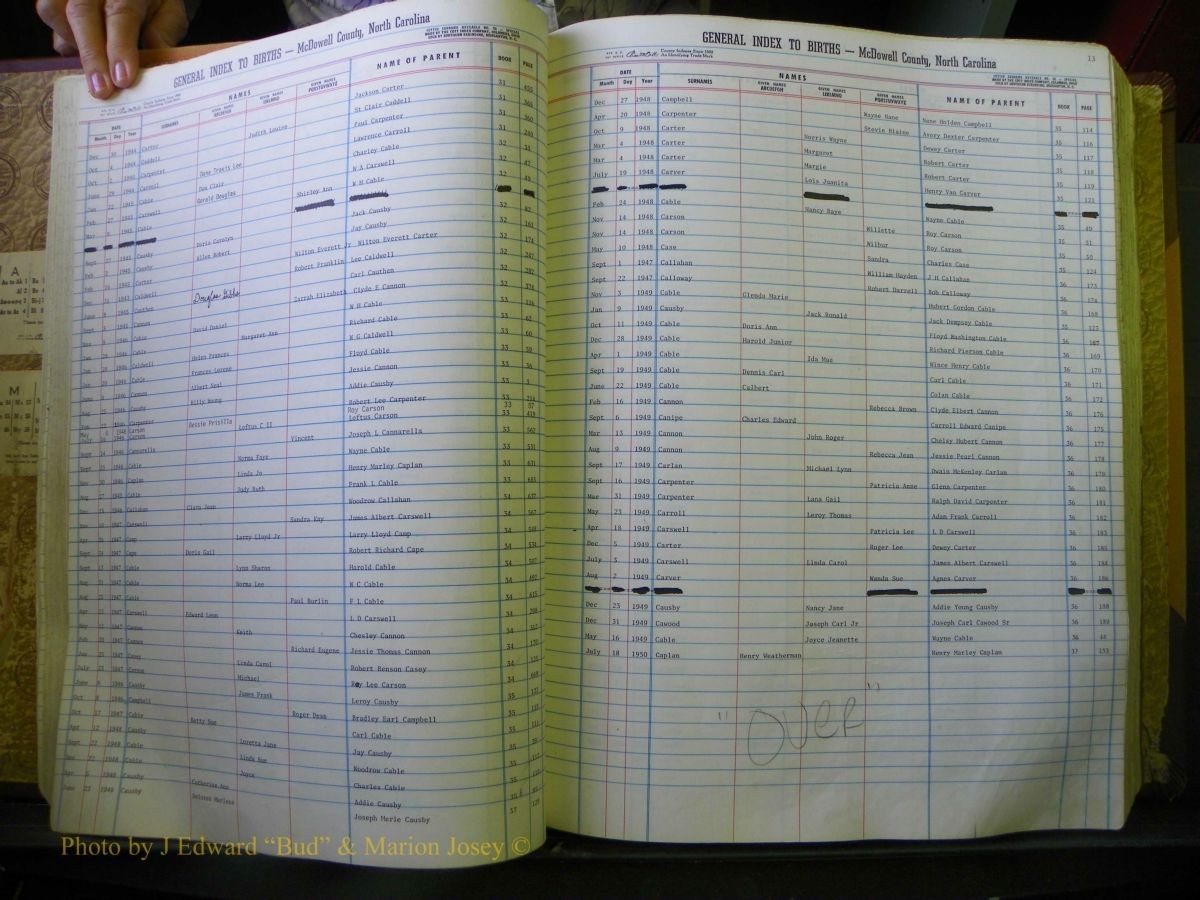 McDowell Births & Deaths 403.JPG