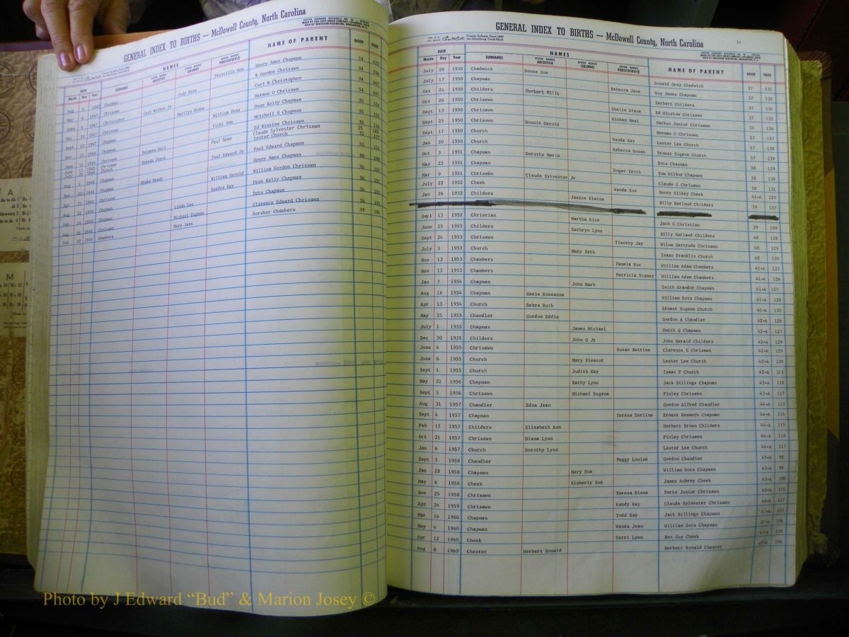 McDowell Births & Deaths 407.JPG