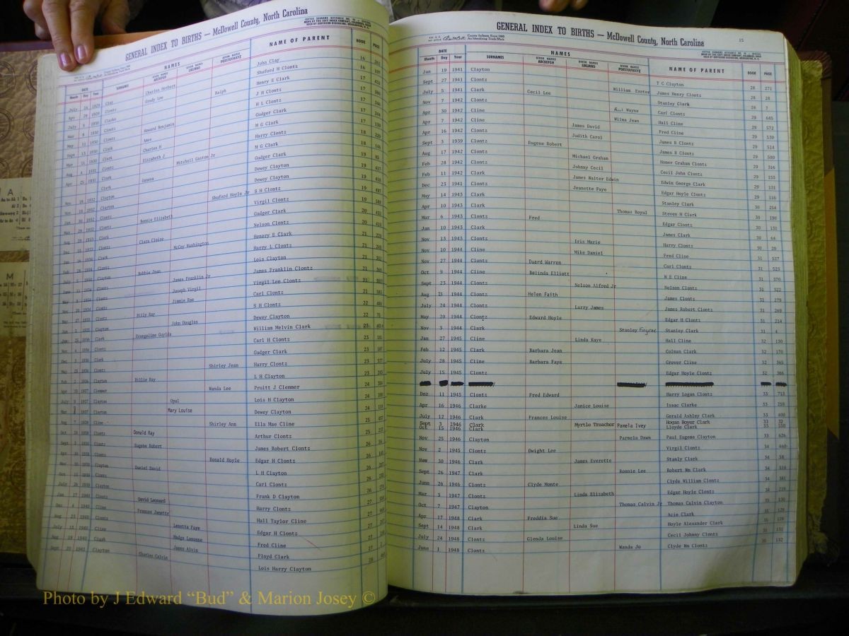 McDowell Births & Deaths 409.JPG