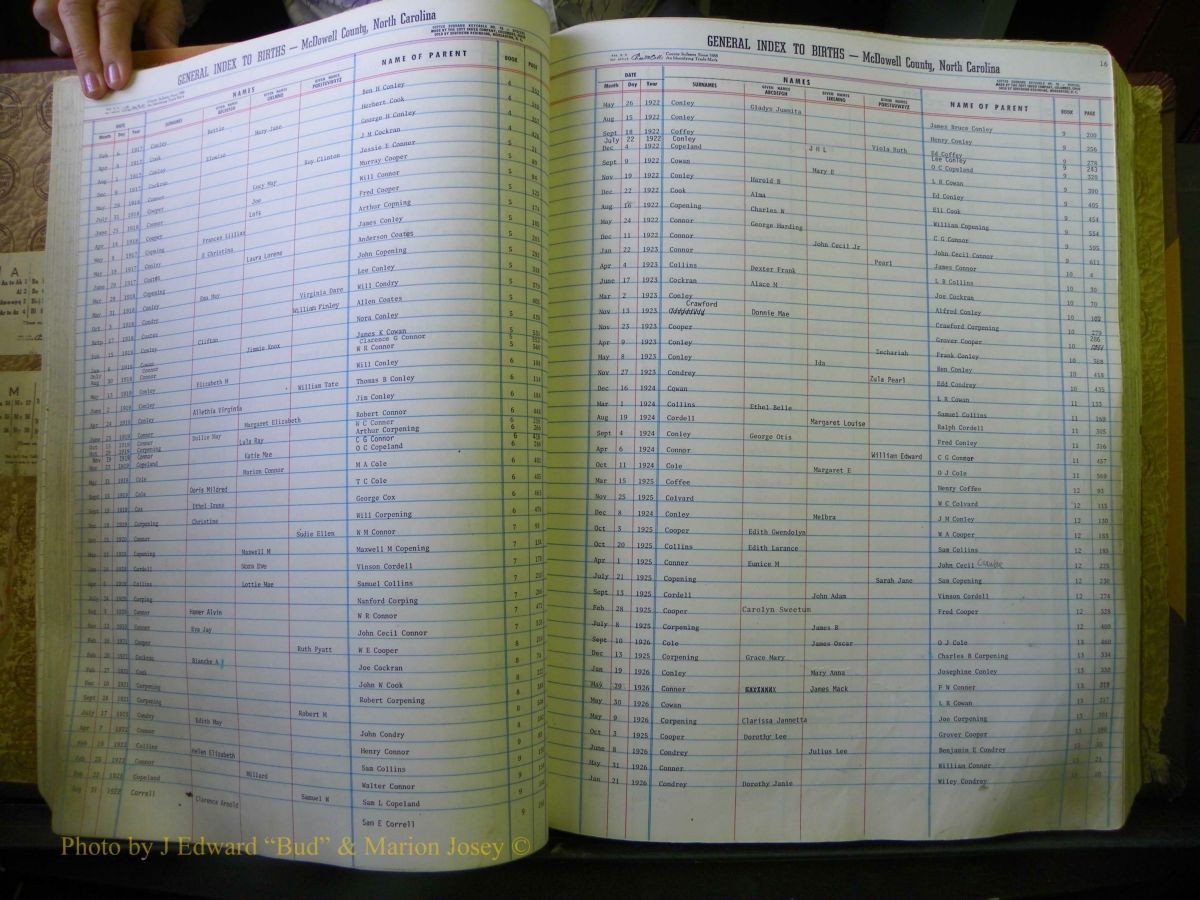 McDowell Births & Deaths 411.JPG