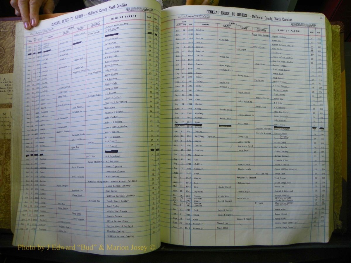 McDowell Births & Deaths 413.JPG