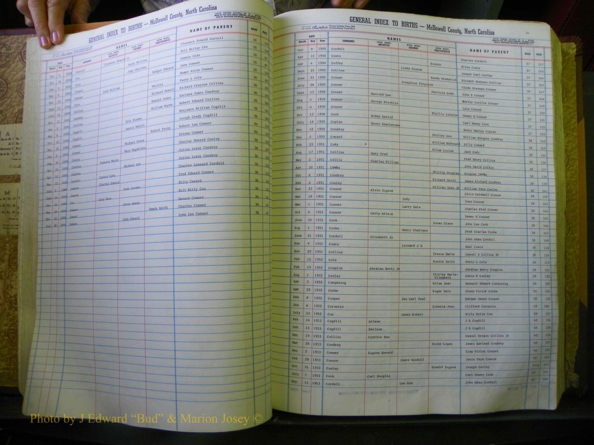 McDowell Births & Deaths 415.JPG