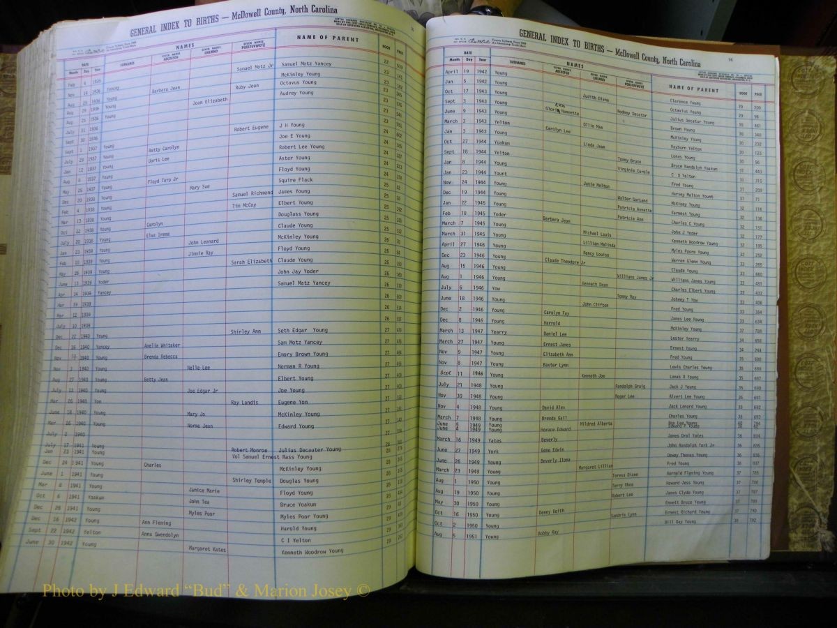 McDowell Births & Deaths 725.JPG