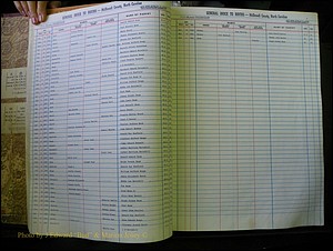 McDowell Births & Deaths 365.JPG