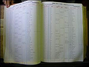 McDowell Births & Deaths 414.JPG