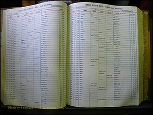 McDowell Births & Deaths 425.JPG