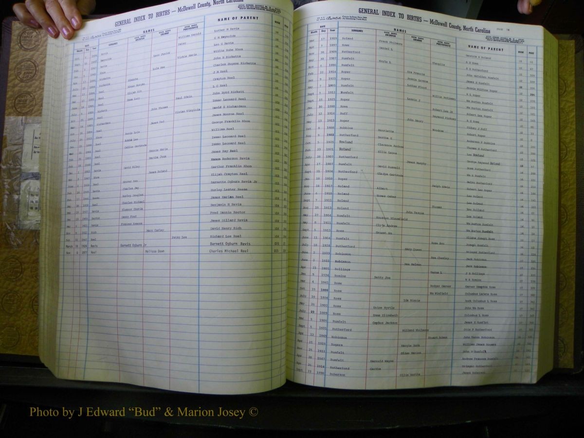 McDowell Births & Deaths 095.JPG