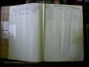 McDowell Births & Deaths 002.JPG