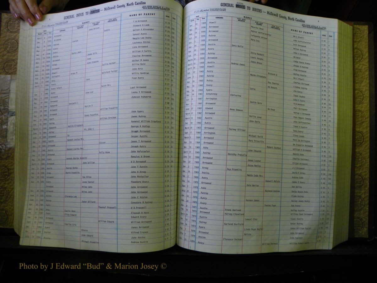 McDowell Births & Deaths 126.JPG