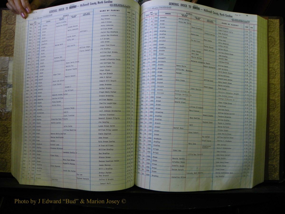 McDowell Births & Deaths 142.JPG