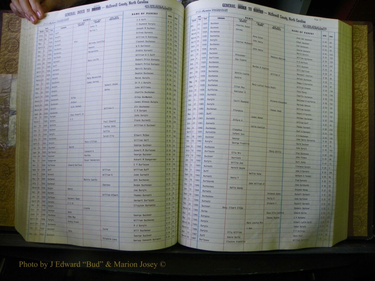 McDowell Births & Deaths 143.JPG