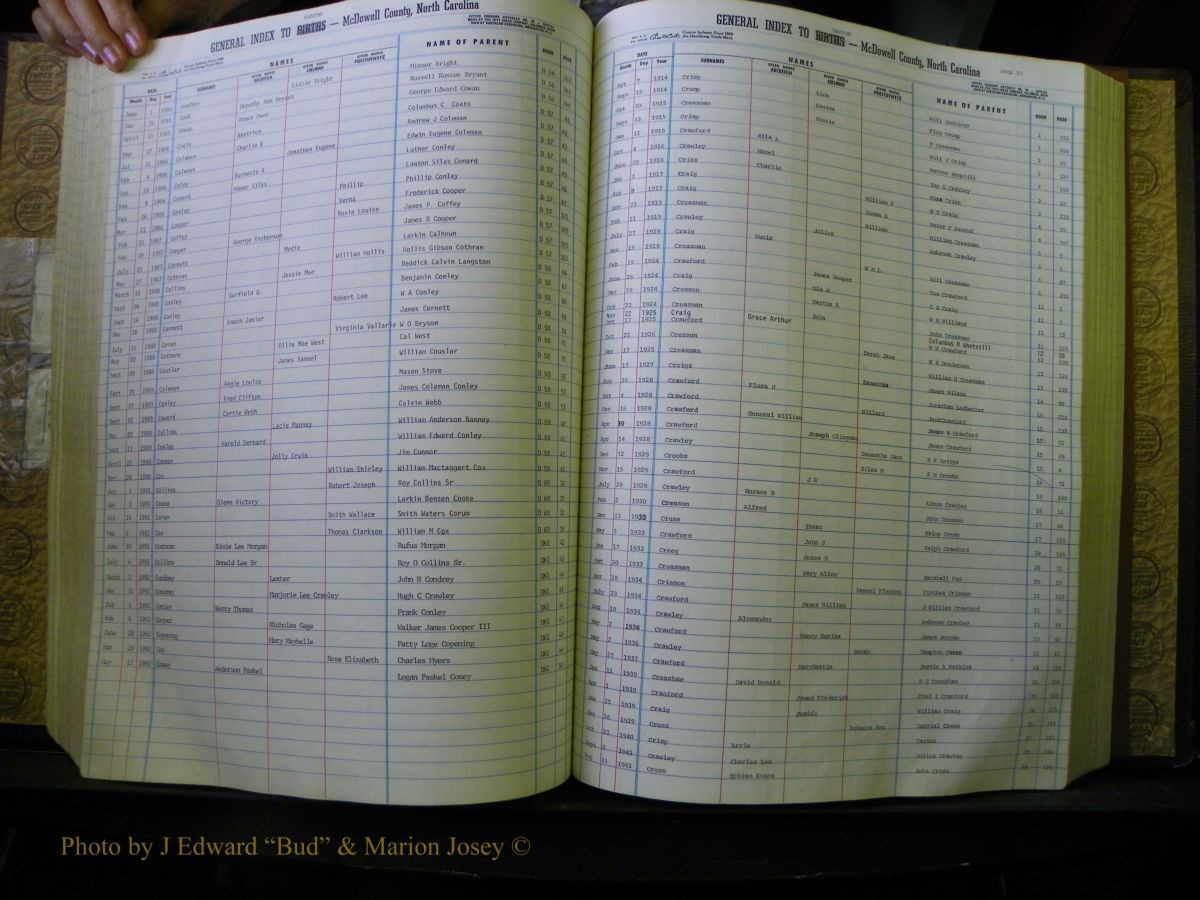 McDowell Births & Deaths 159.JPG