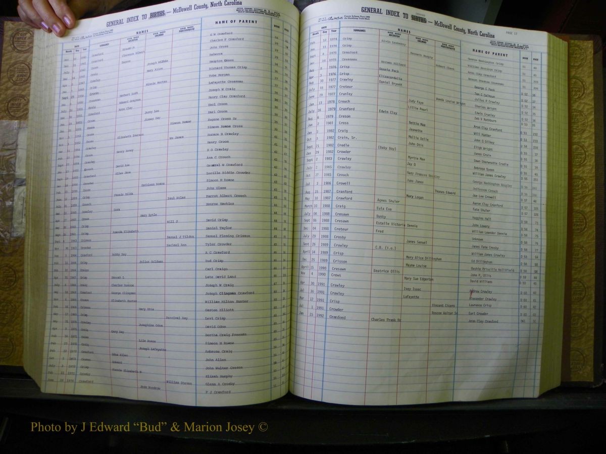 McDowell Births & Deaths 161.JPG