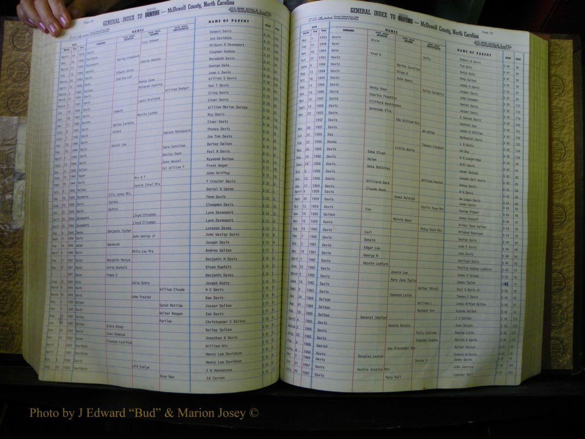 McDowell Births & Deaths 167.JPG