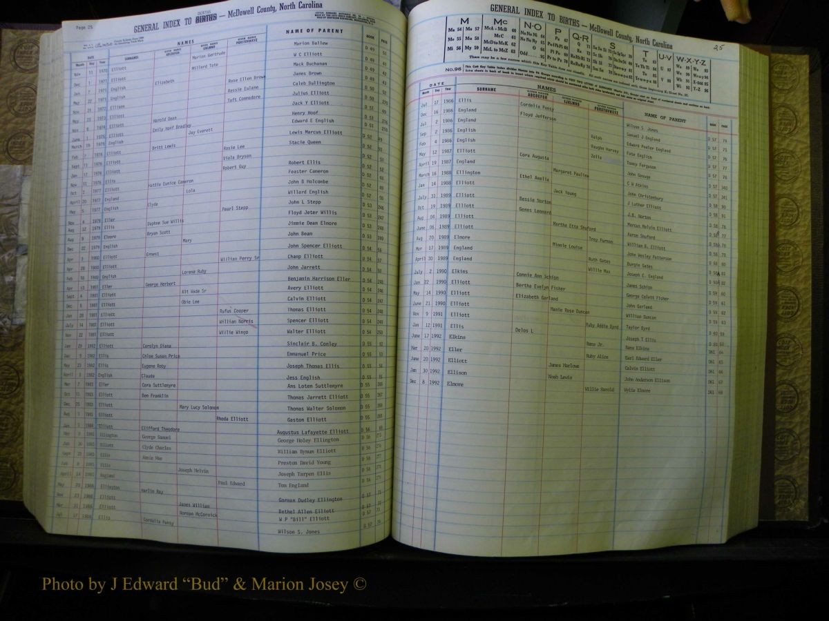 McDowell Births & Deaths 178.JPG