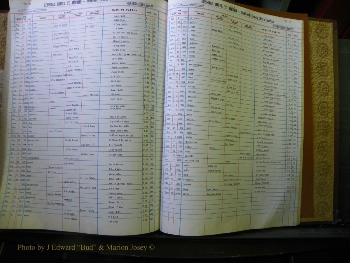 McDowell Births & Deaths 331.JPG