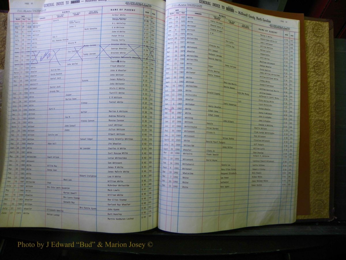 McDowell Births & Deaths 333.JPG