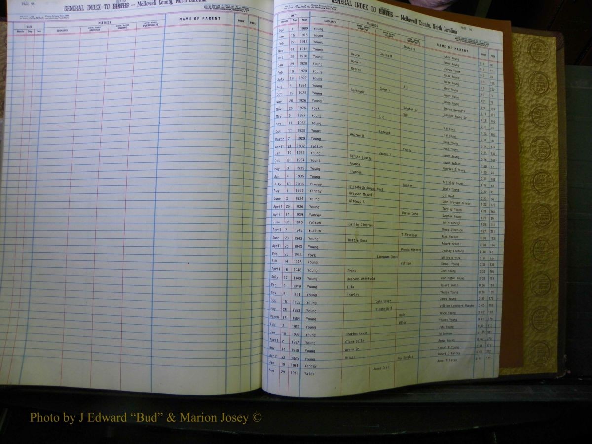 McDowell Births & Deaths 343.JPG