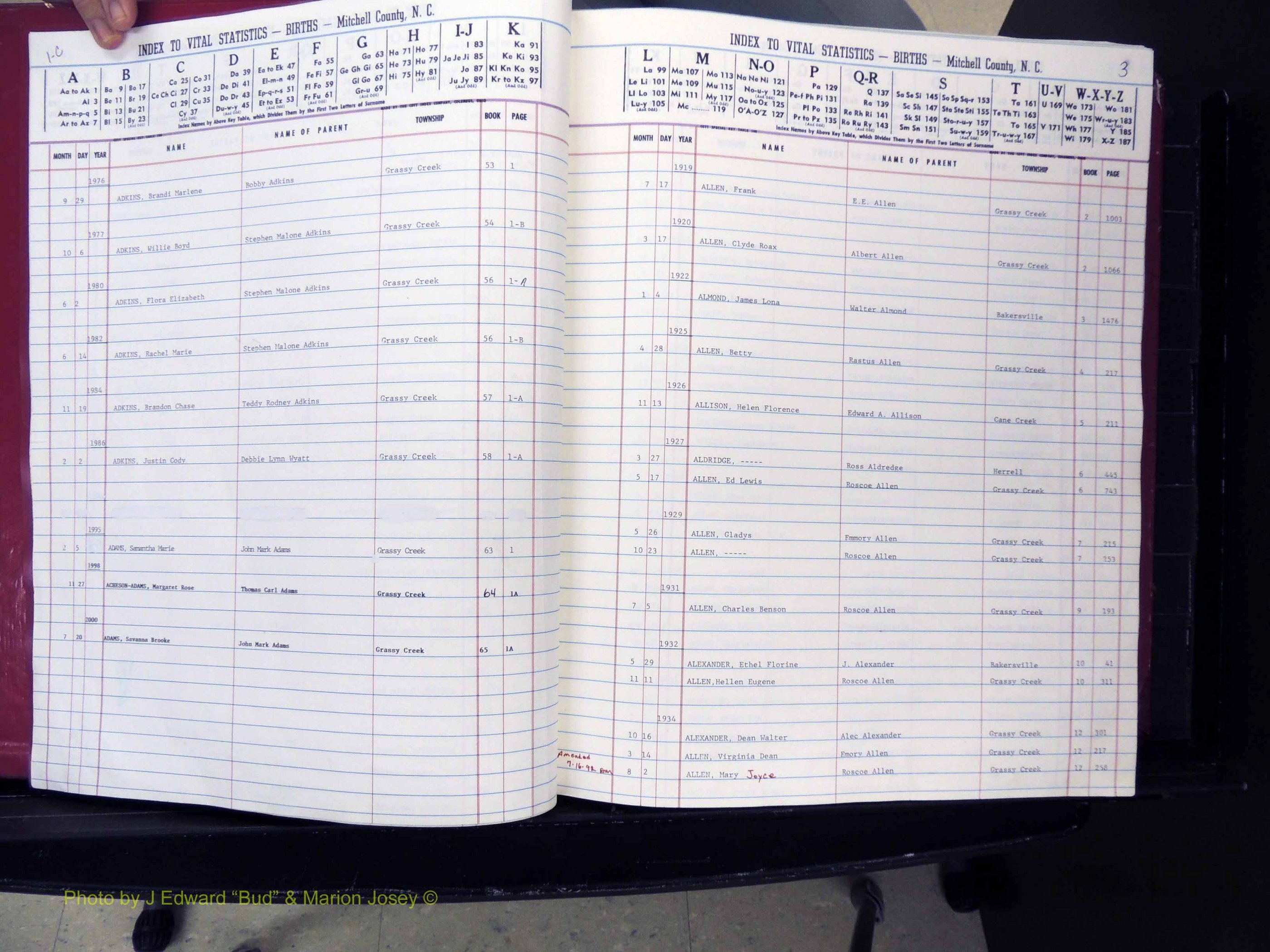 Mitchell Co, NC, Births, A-L, 1913-2000 (103).JPG