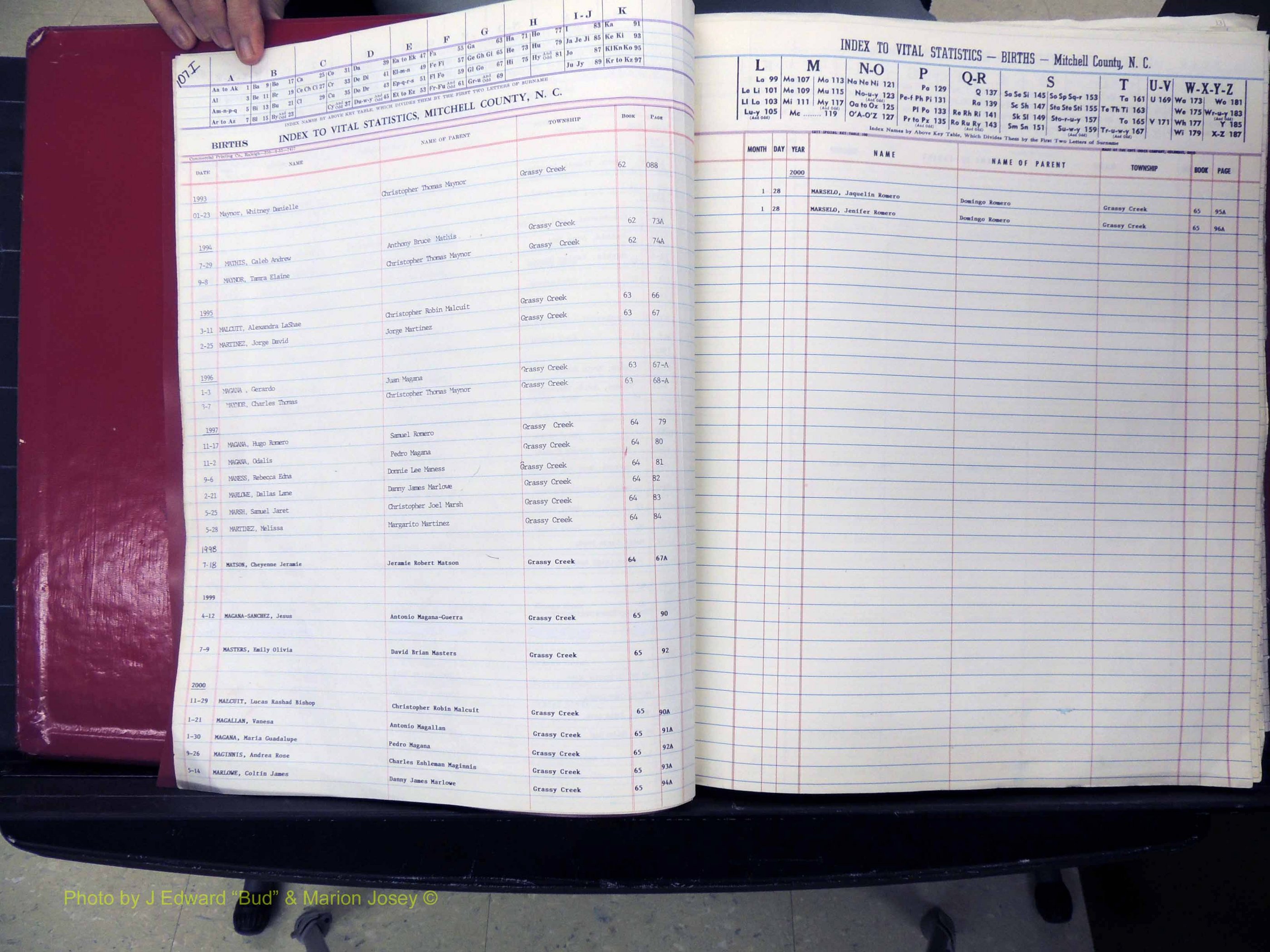 Mitchell Co, NC, Births, M-Z, 1913-2000 (106).JPG