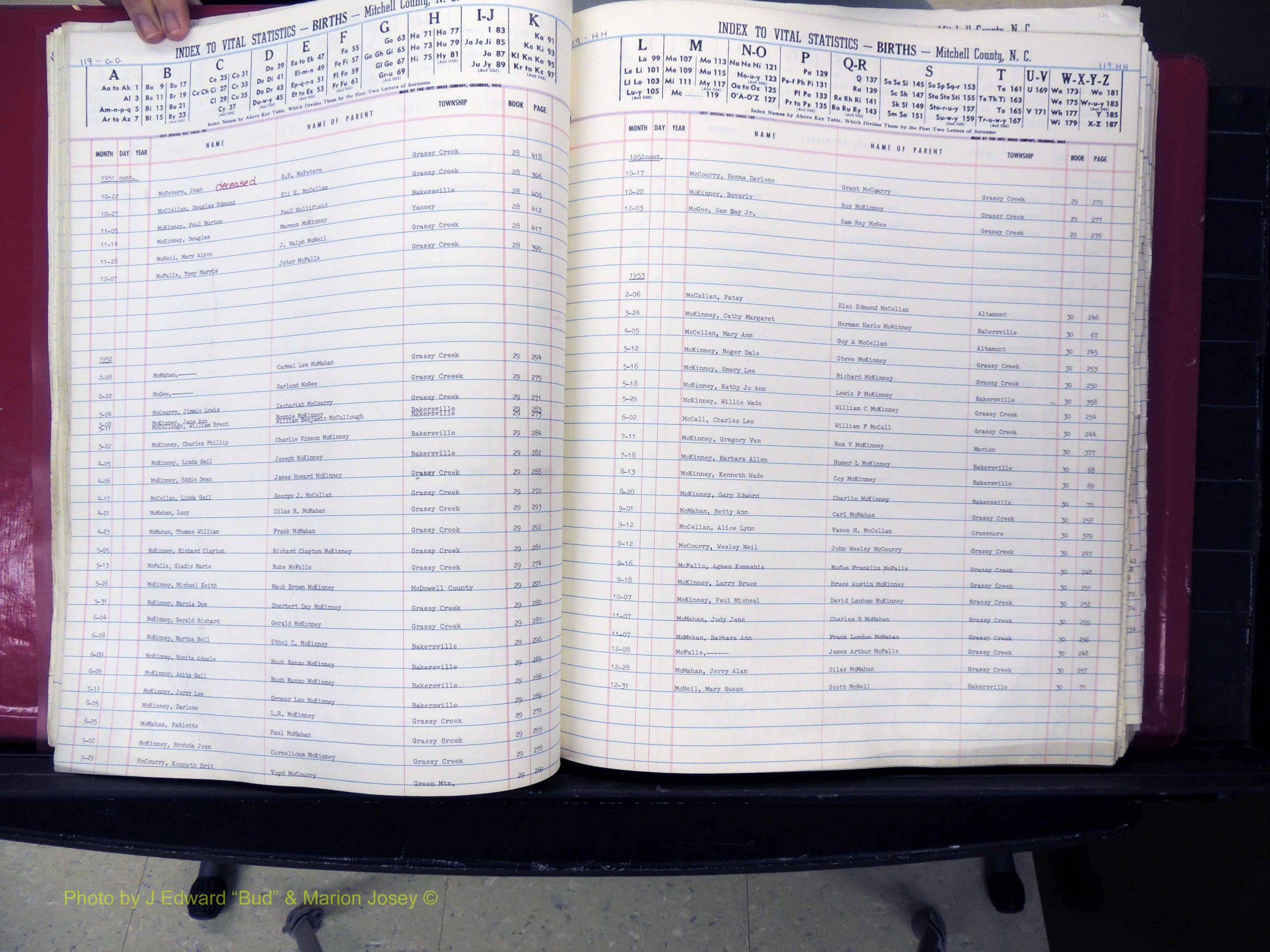 Mitchell Co, NC, Births, M-Z, 1913-2000 (150).JPG