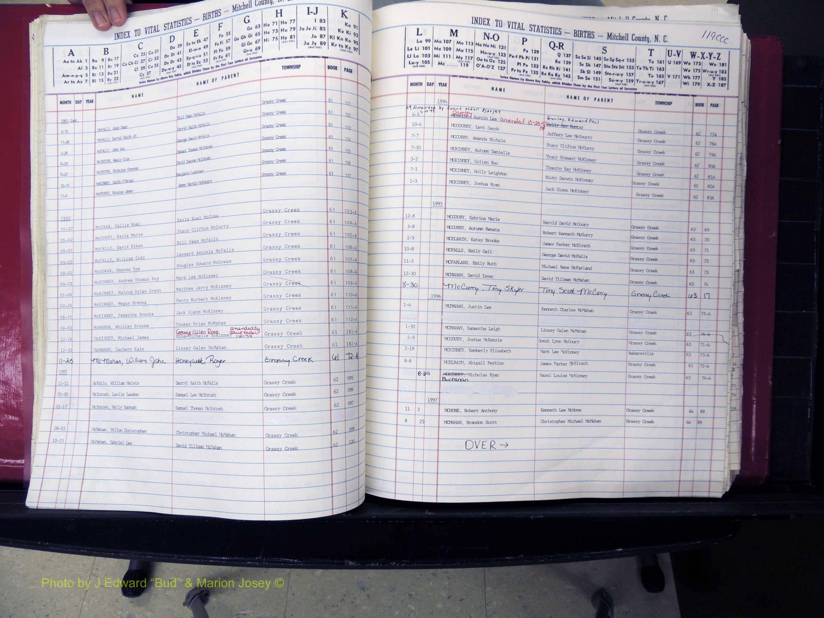 Mitchell Co, NC, Births, M-Z, 1913-2000 (161).JPG