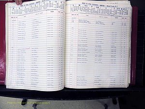 Mitchell Co, NC, Births, M-Z, 1913-2000 (153).JPG