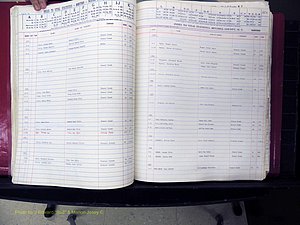 Mitchell Co, NC, Births, M-Z, 1913-2000 (175).JPG