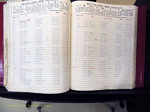 Mitchell Co, NC, Births, M-Z, 1913-2000 (273).JPG