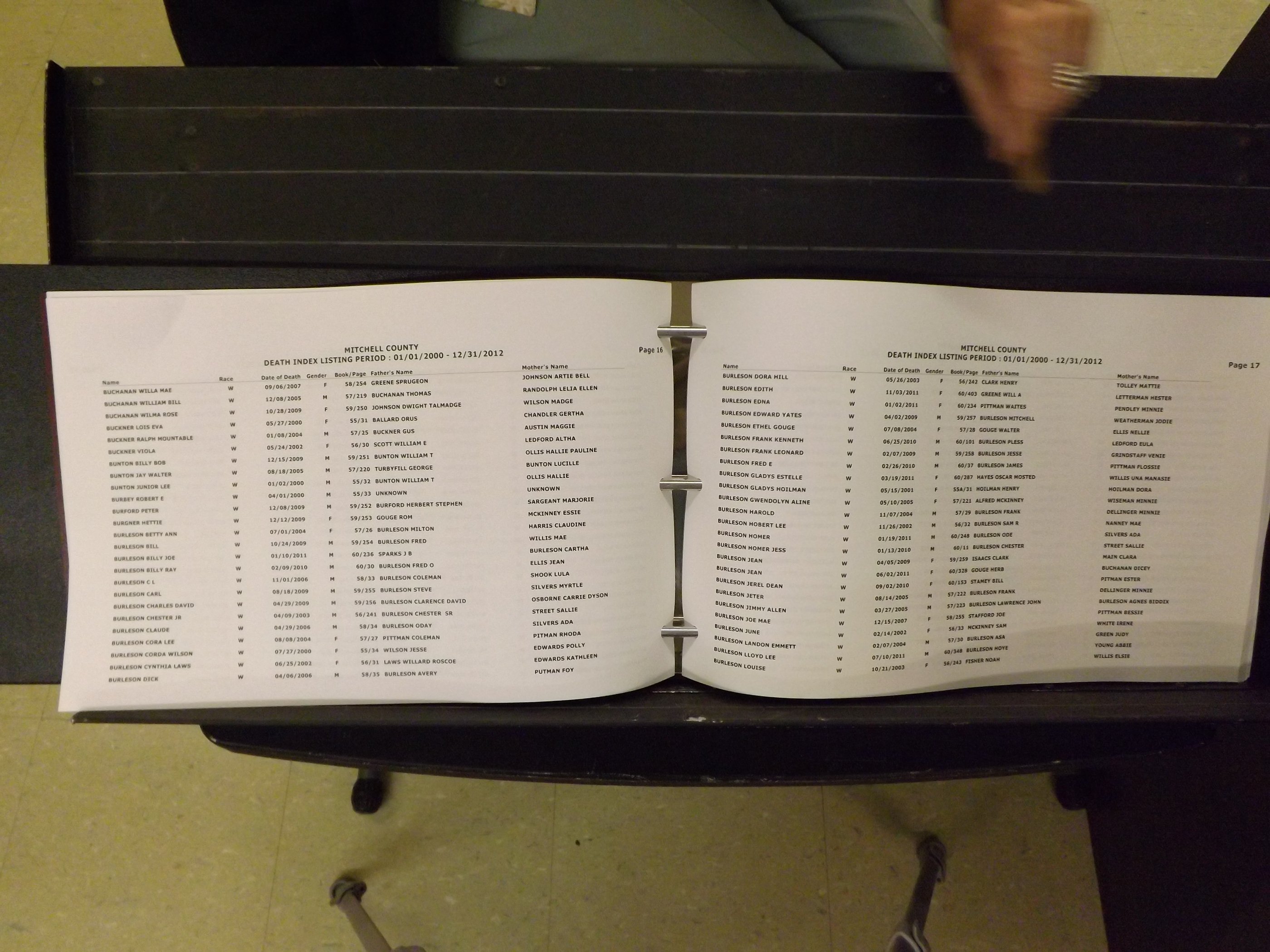 Mitchell Co, NC, Deaths, 2000-2012 (109).JPG