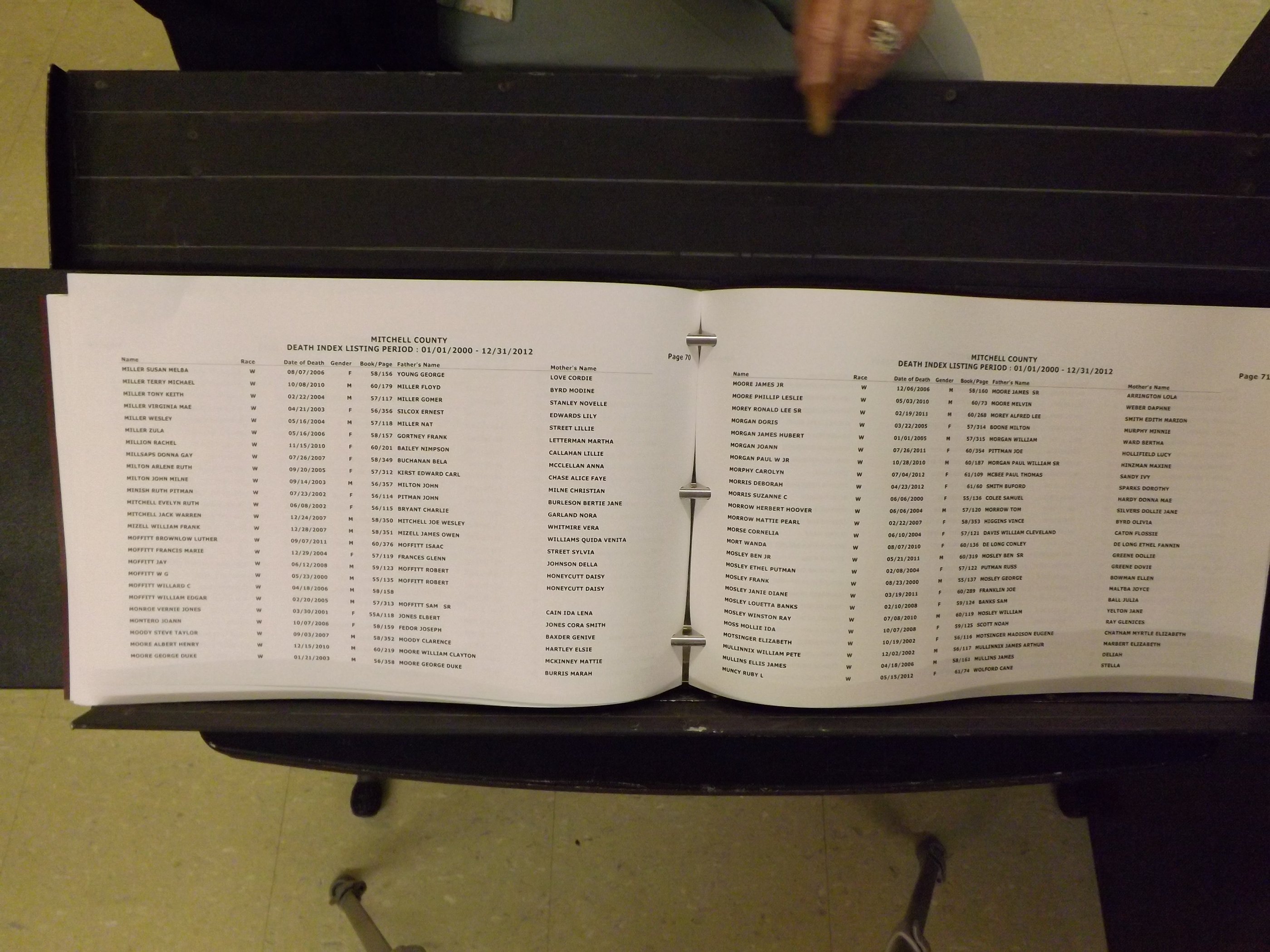 Mitchell Co, NC, Deaths, 2000-2012 (136).JPG