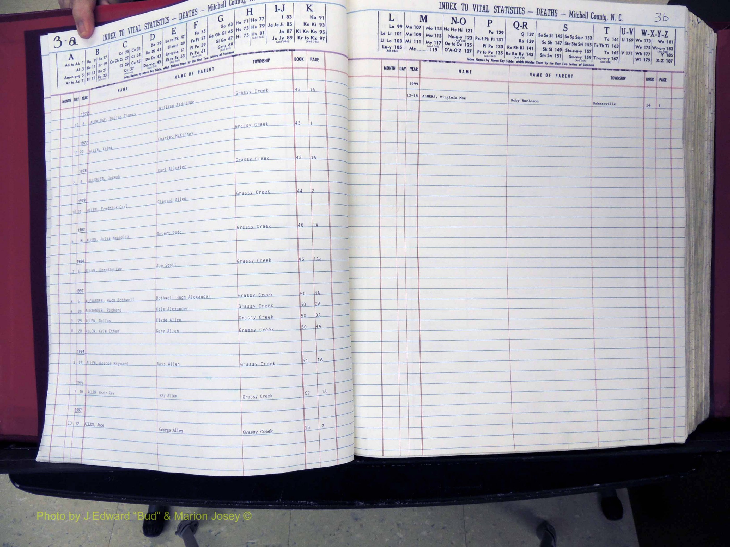 Mitchell Co, NC, Deaths, A-Z, 1913-1999 (103).JPG
