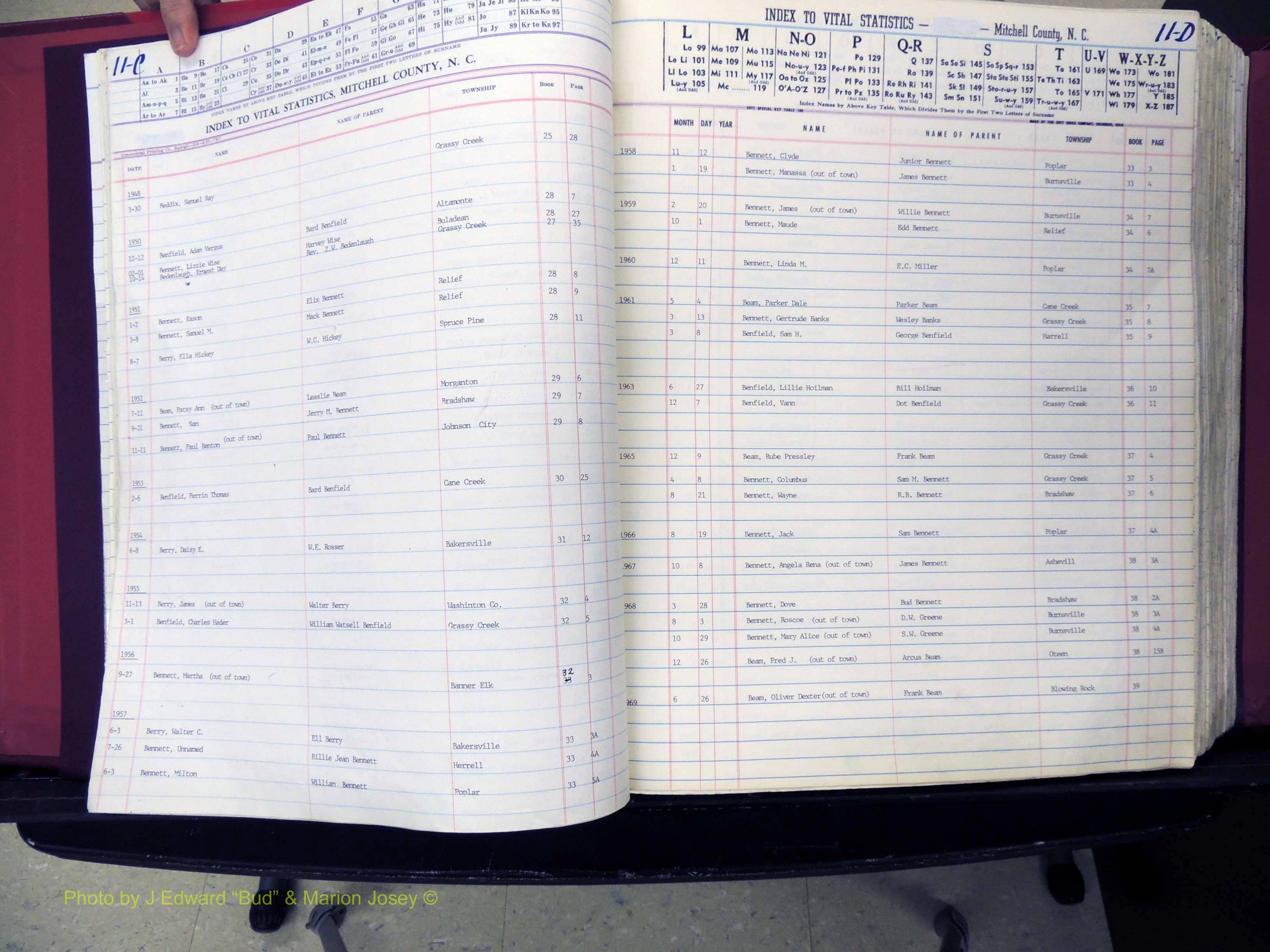 Mitchell Co, NC, Deaths, A-Z, 1913-1999 (117).JPG
