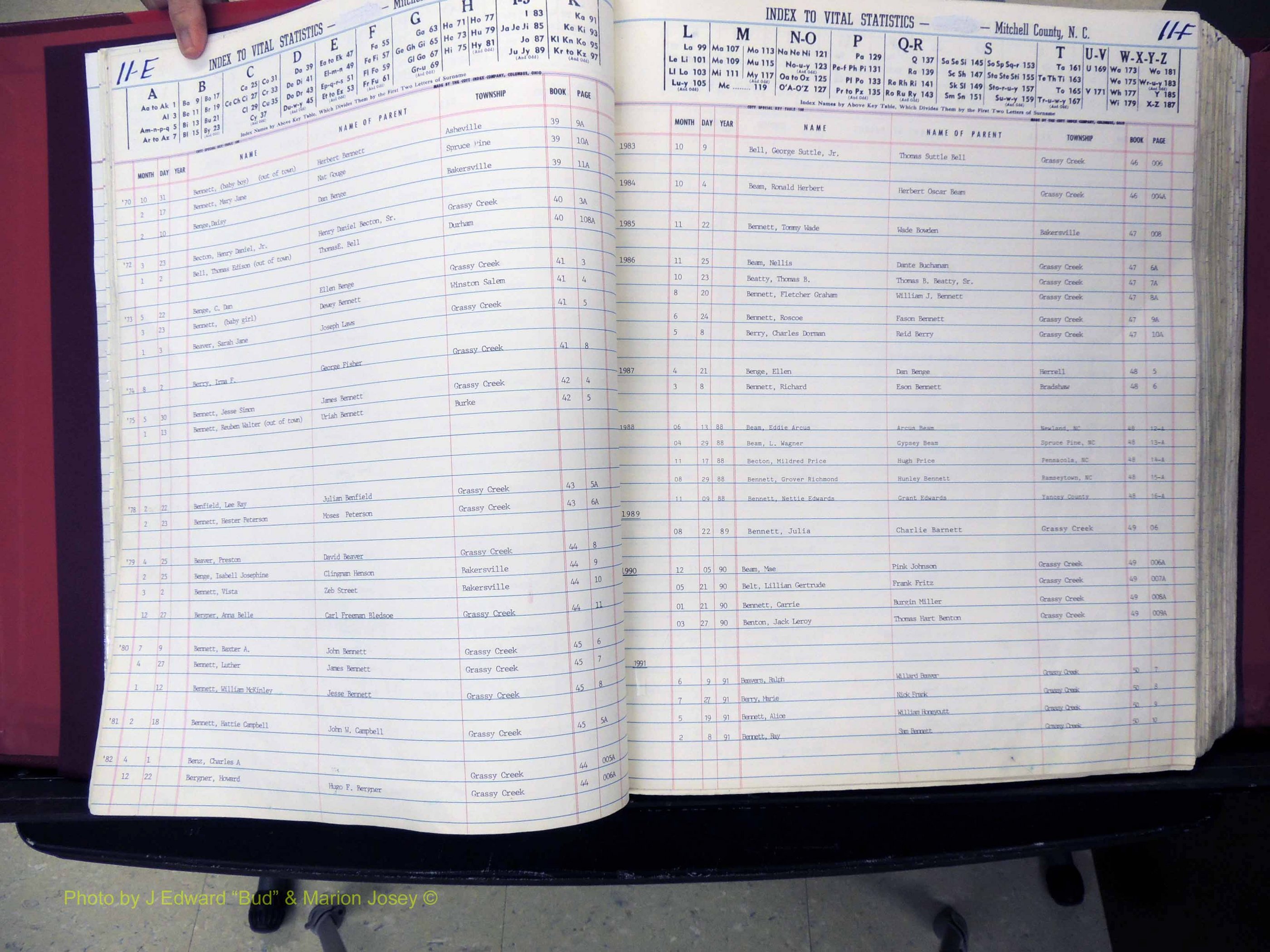 Mitchell Co, NC, Deaths, A-Z, 1913-1999 (118).JPG