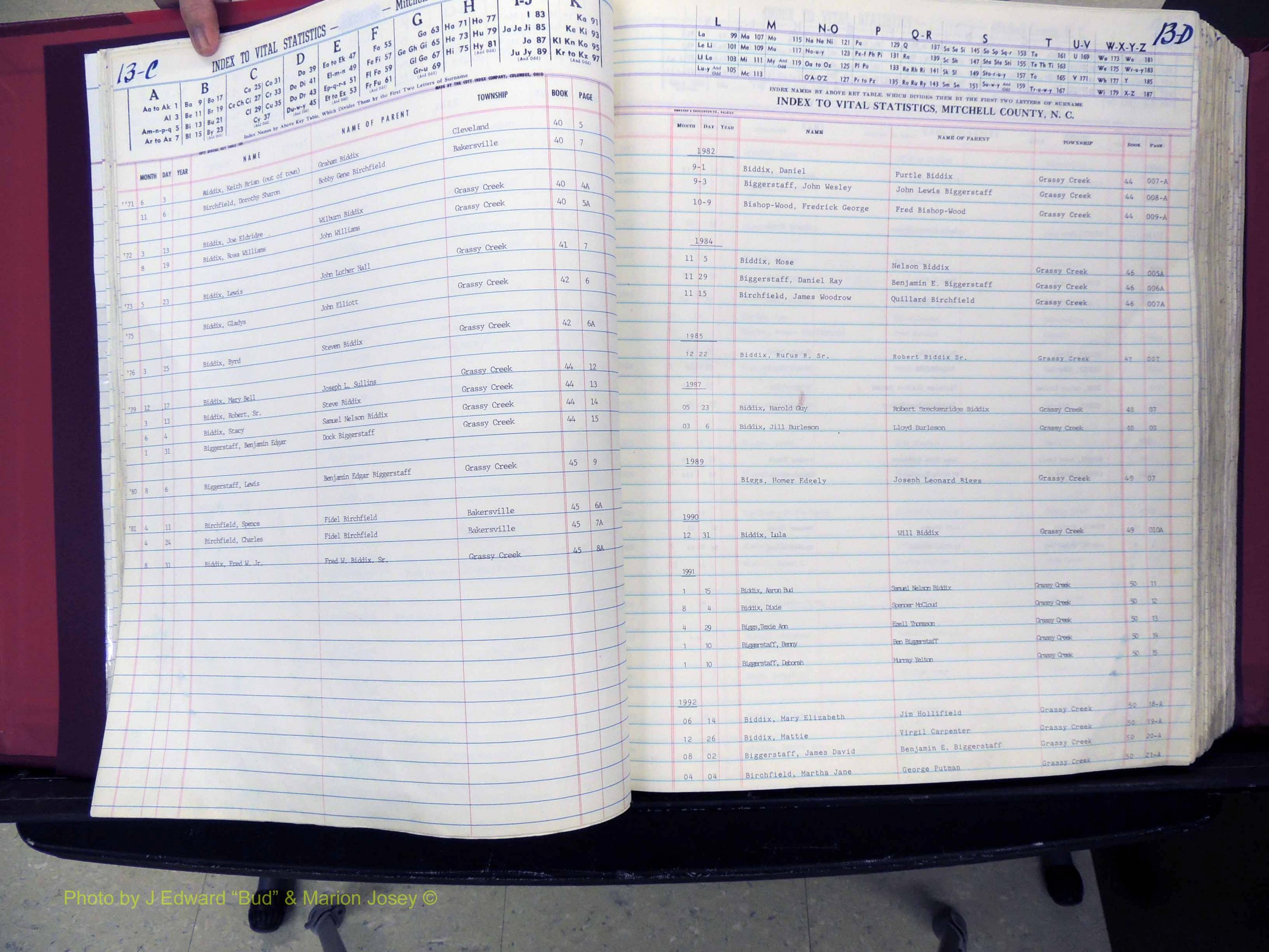 Mitchell Co, NC, Deaths, A-Z, 1913-1999 (121).JPG