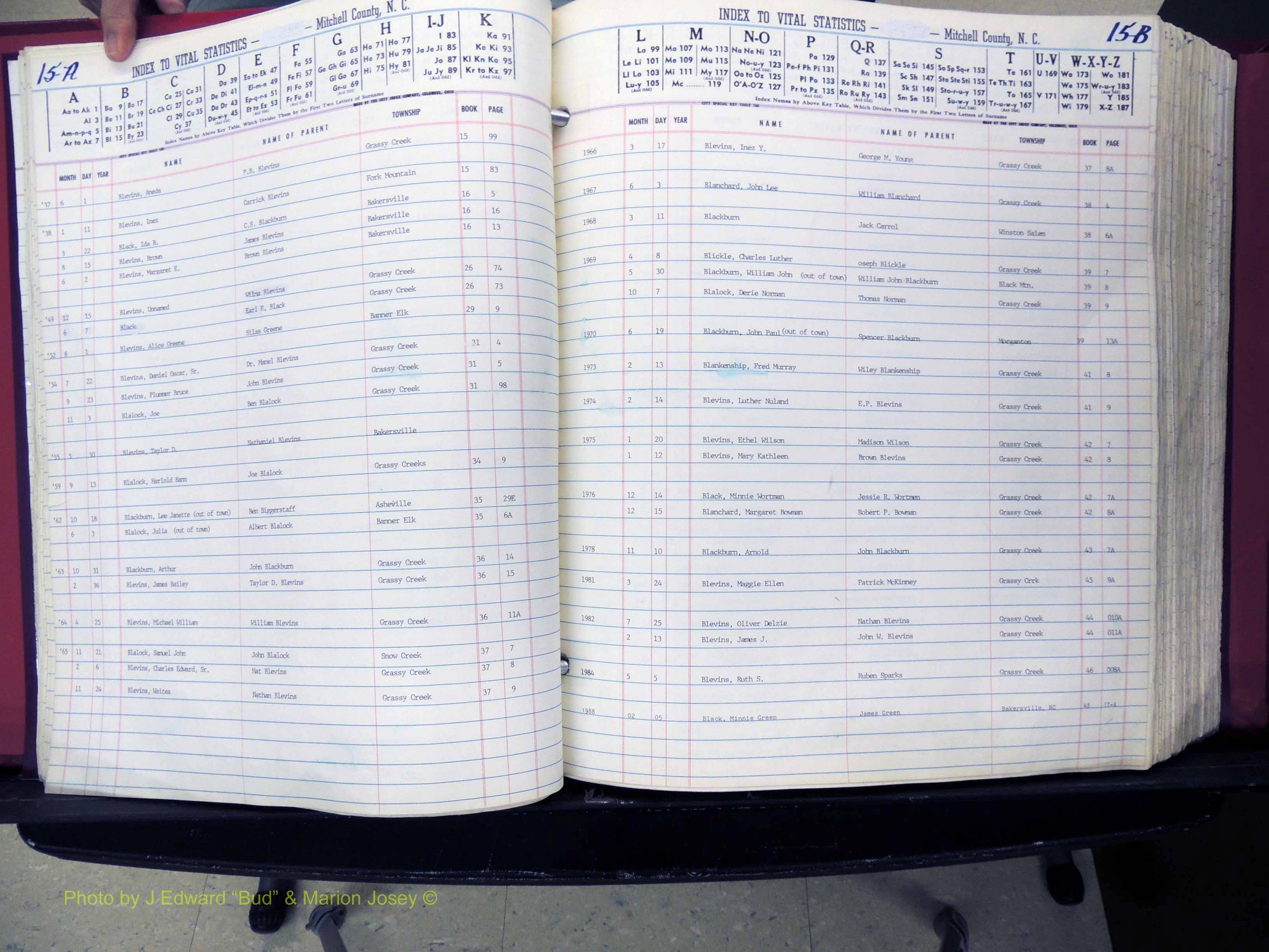 Mitchell Co, NC, Deaths, A-Z, 1913-1999 (123).JPG