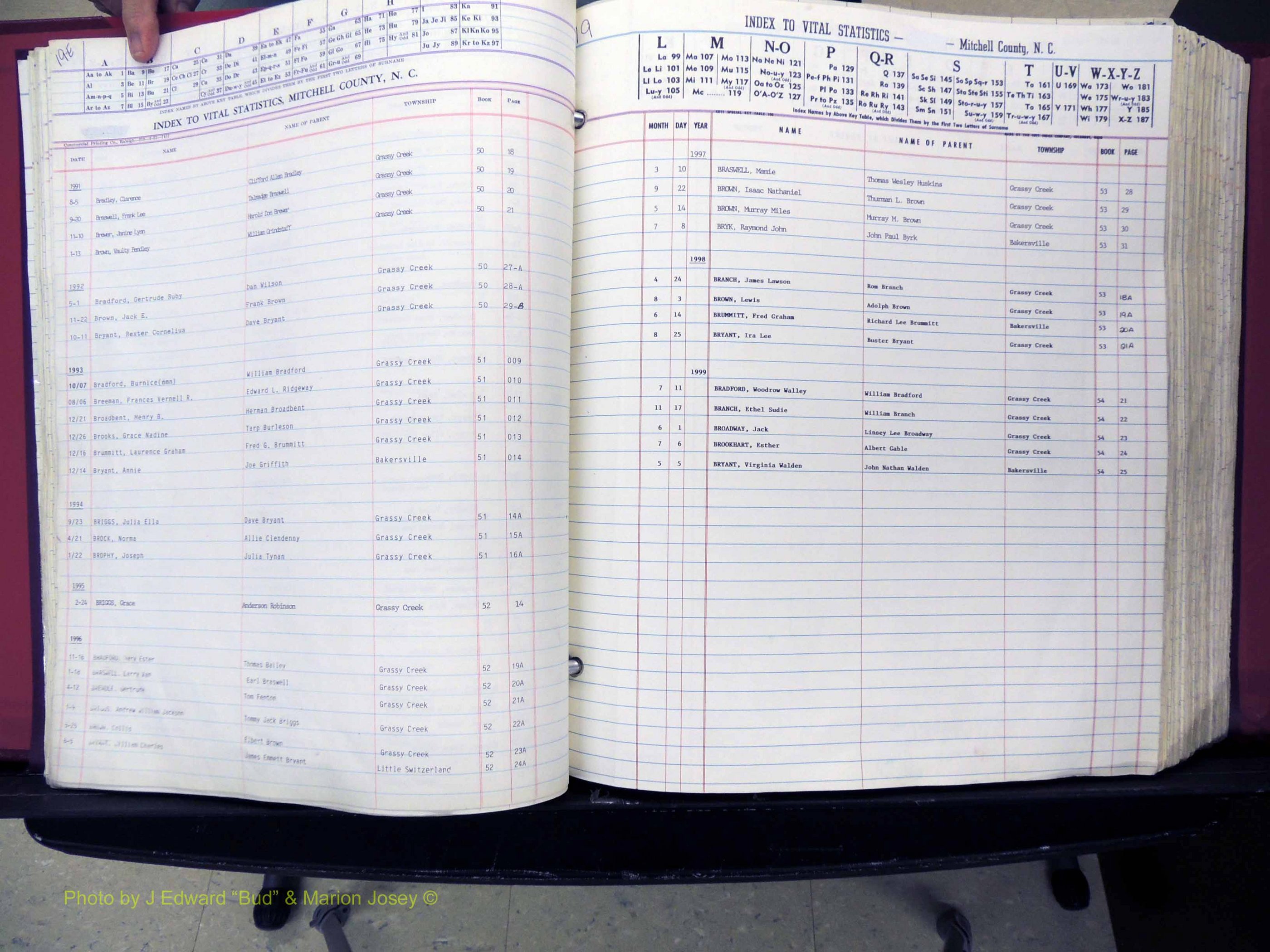 Mitchell Co, NC, Deaths, A-Z, 1913-1999 (130).JPG