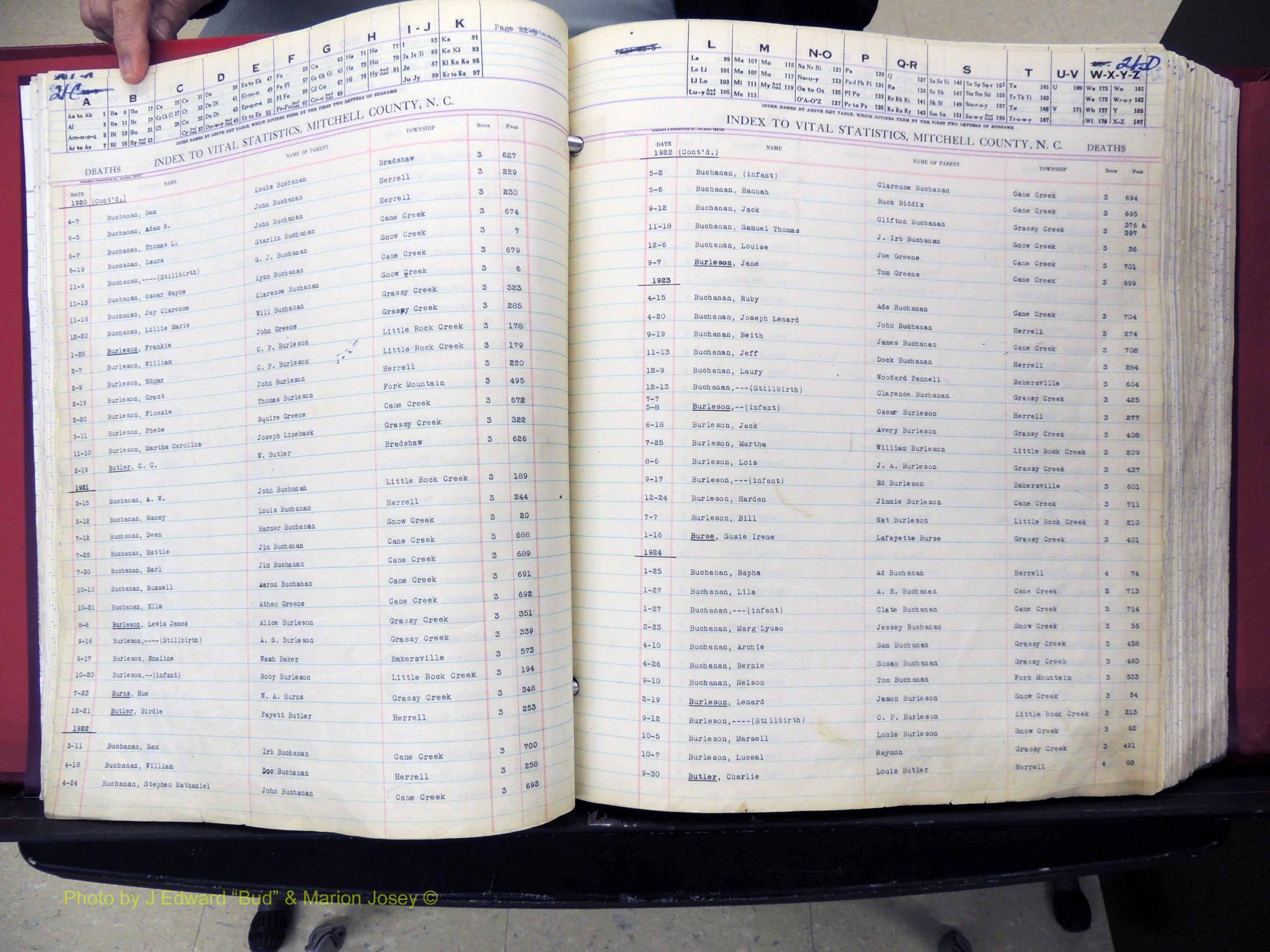 Mitchell Co, NC, Deaths, A-Z, 1913-1999 (133).JPG
