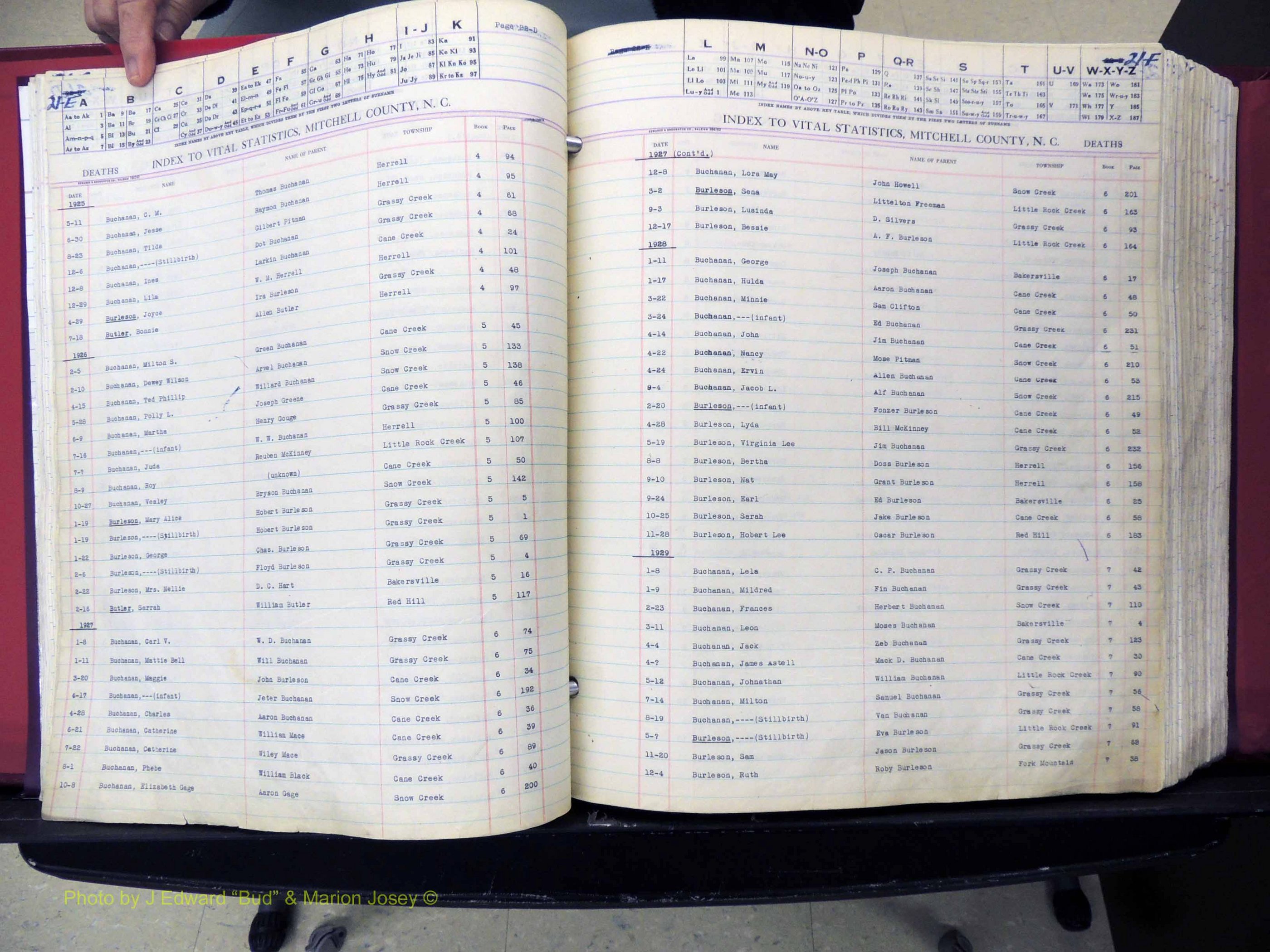 Mitchell Co, NC, Deaths, A-Z, 1913-1999 (134).JPG