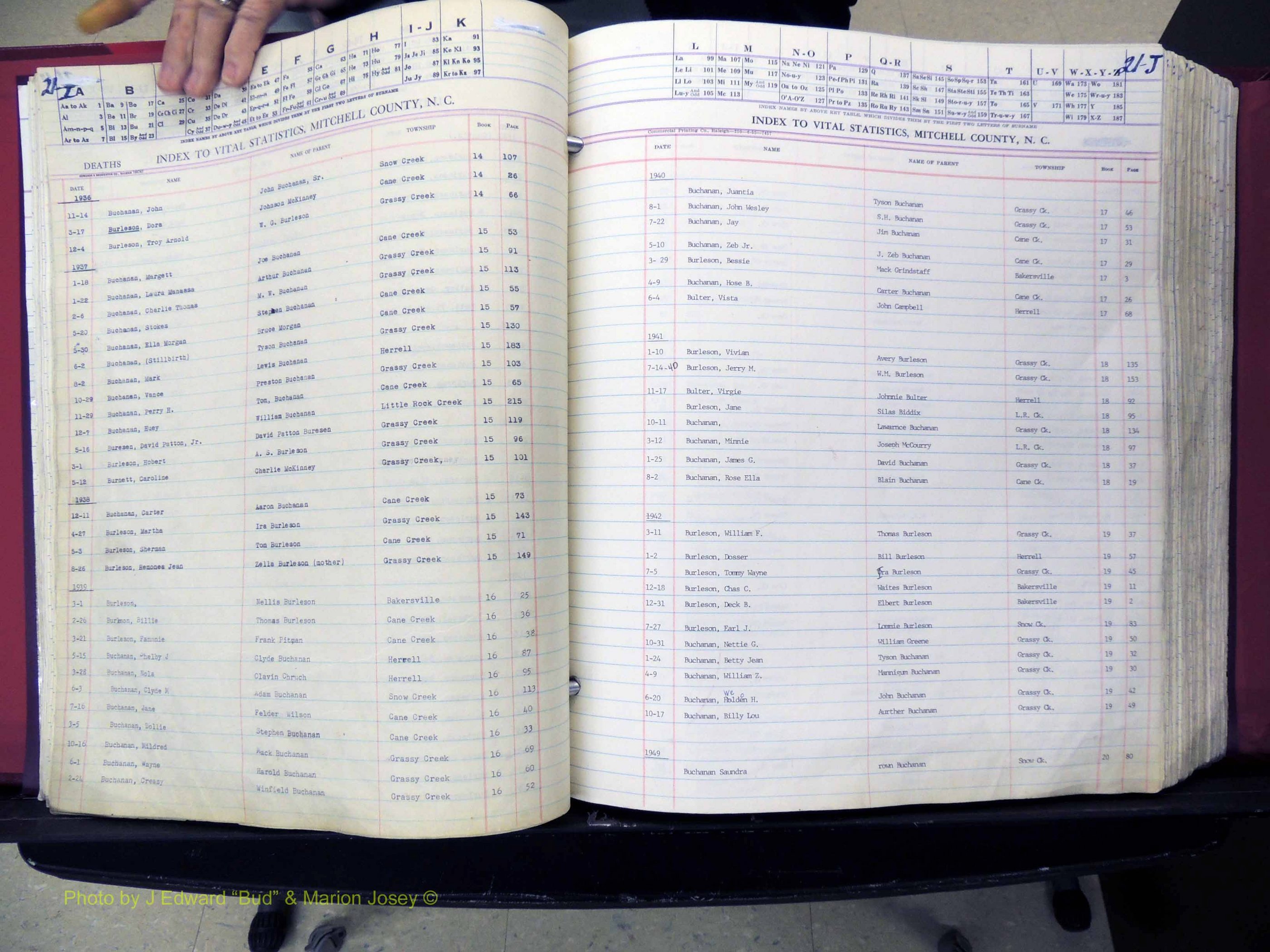 Mitchell Co, NC, Deaths, A-Z, 1913-1999 (136).JPG