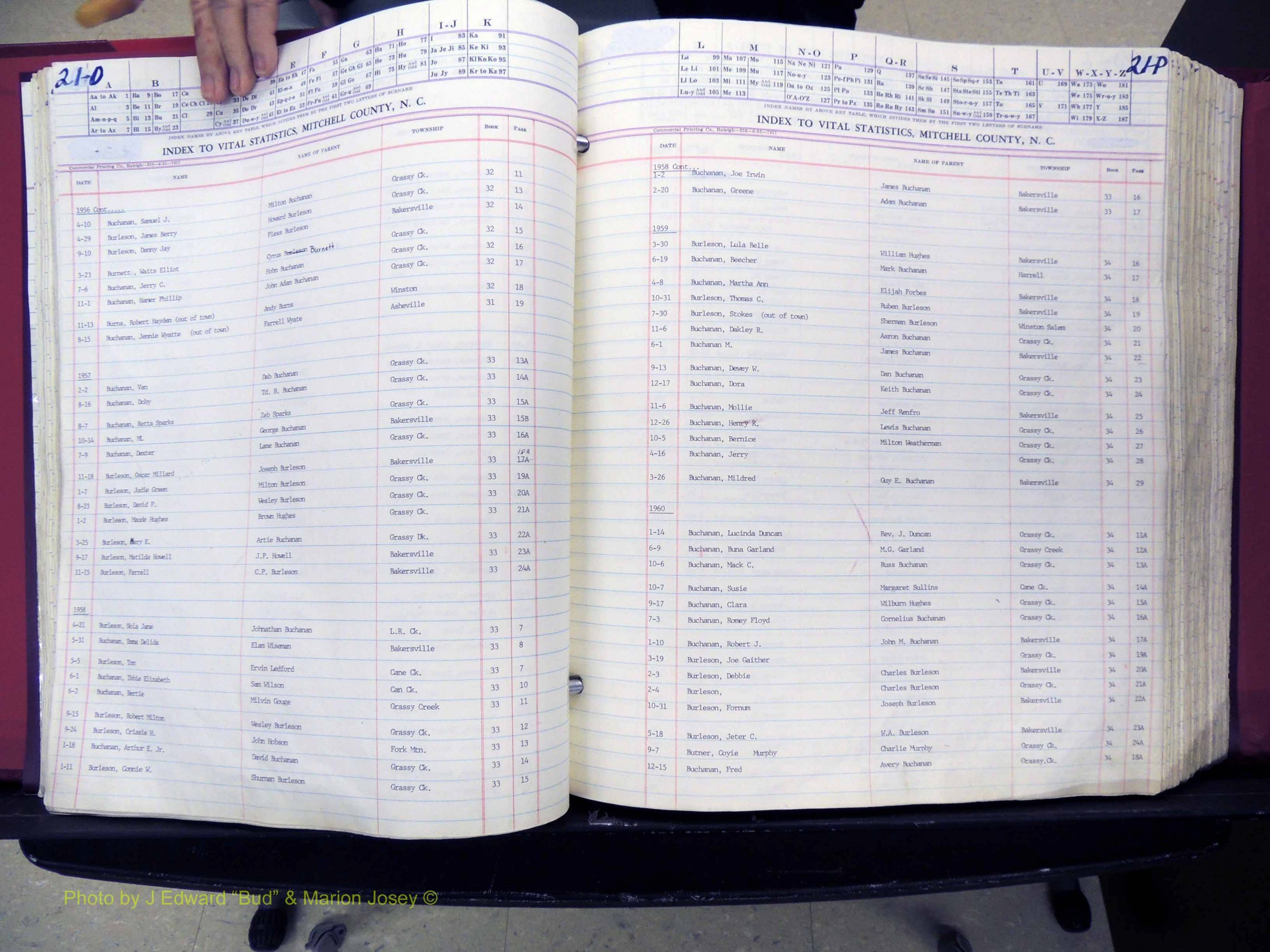 Mitchell Co, NC, Deaths, A-Z, 1913-1999 (139).JPG
