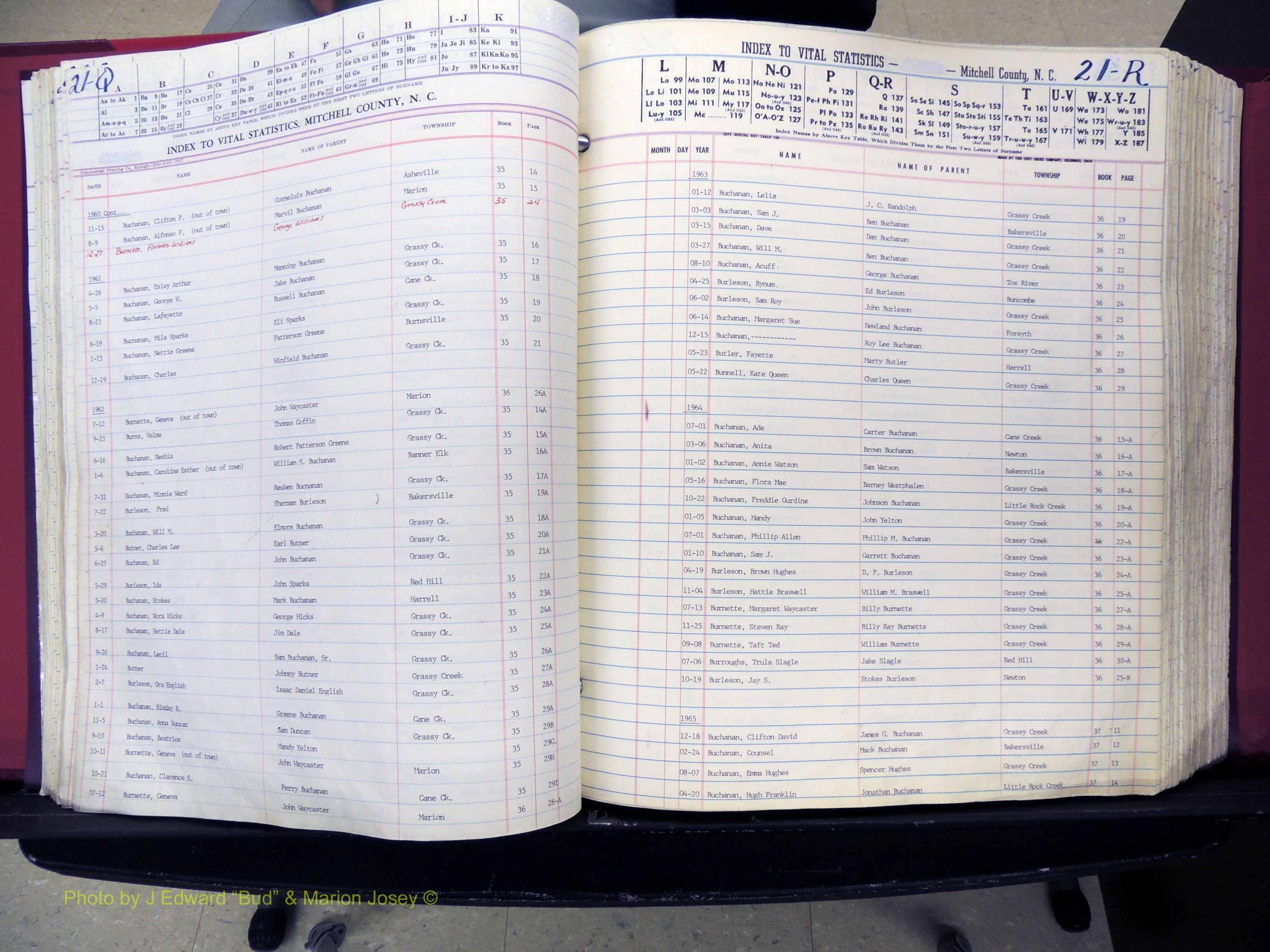 Mitchell Co, NC, Deaths, A-Z, 1913-1999 (140).JPG
