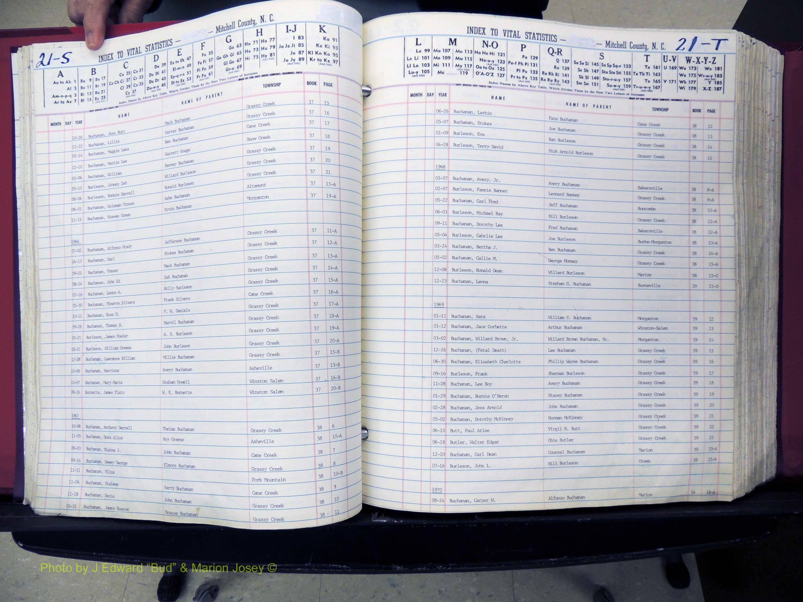 Mitchell Co, NC, Deaths, A-Z, 1913-1999 (141).JPG